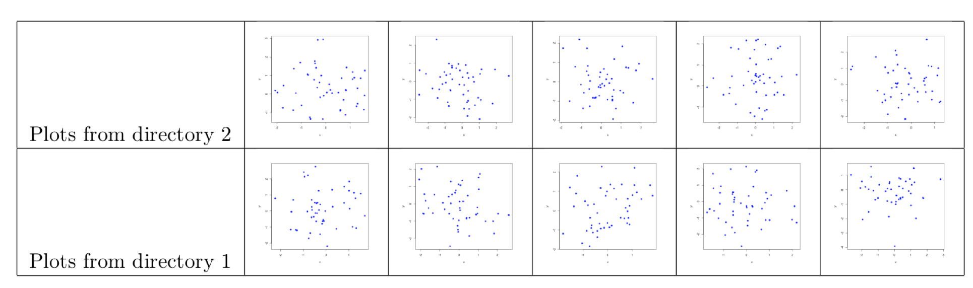 solved-increase-latex-table-row-height-9to5science