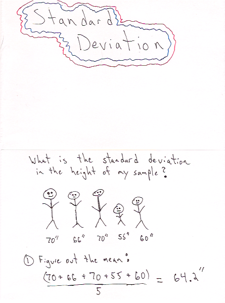 Standard Deviation Page 1 and 2