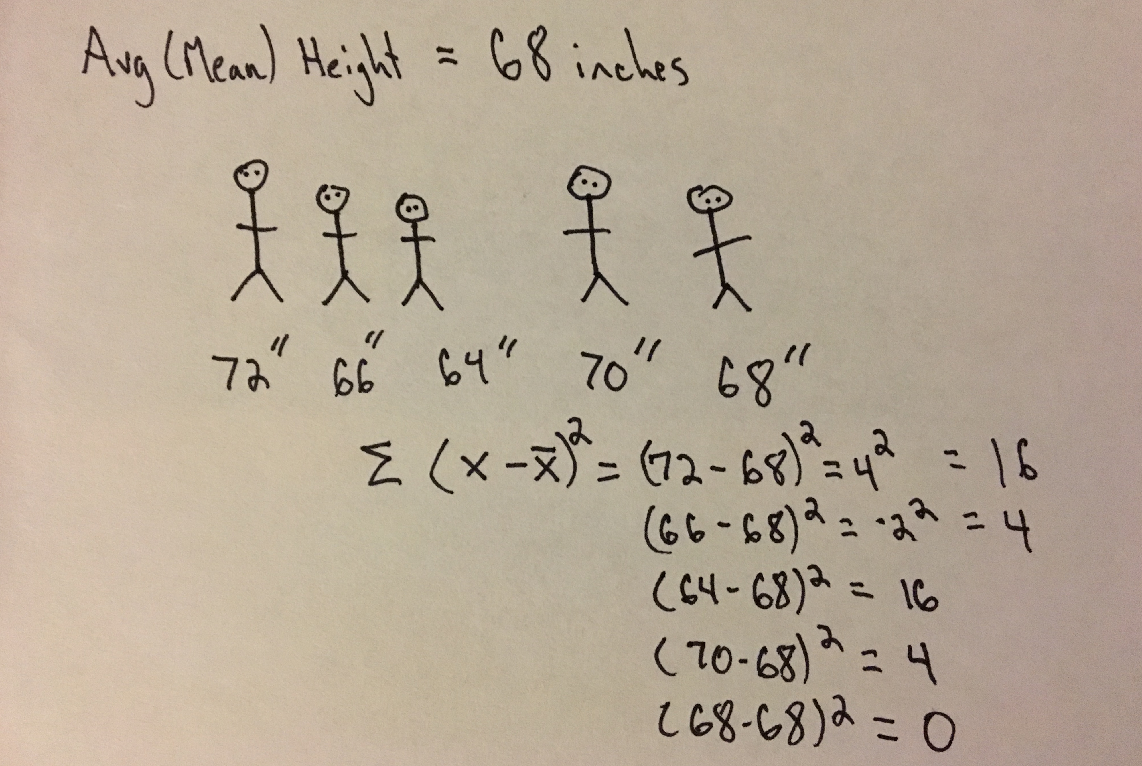 Variance example page 1